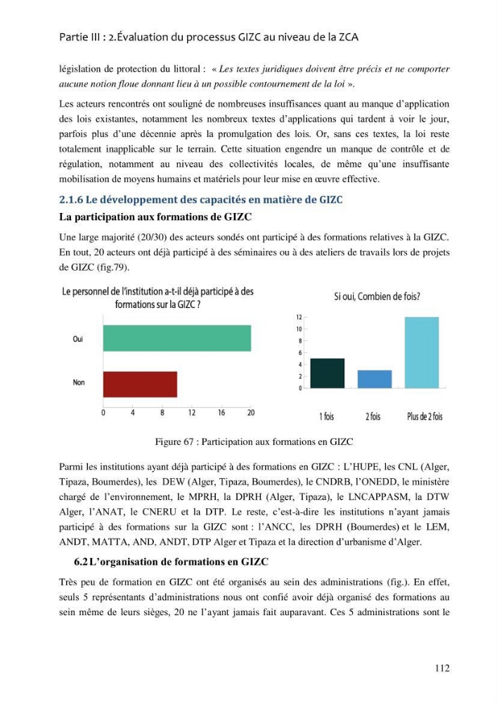 La gestion intégrée de la zone côtière algéroise: entre doctrine et pratique