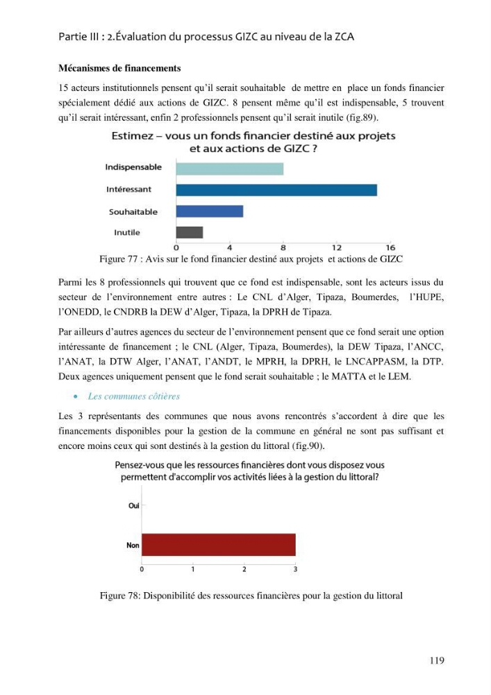 La gestion intégrée de la zone côtière algéroise: entre doctrine et pratique