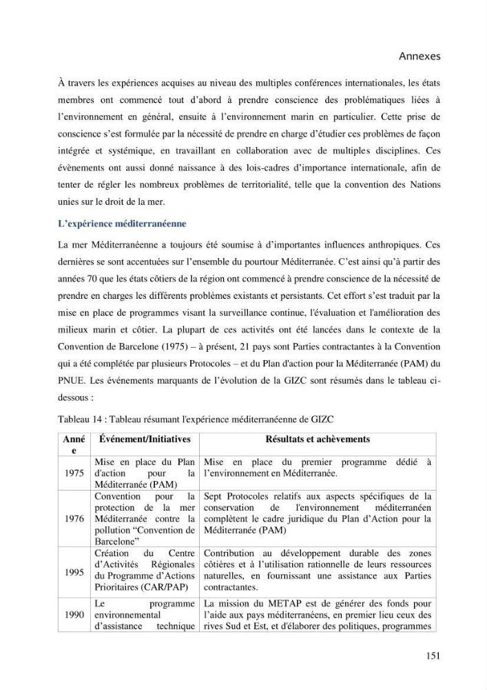 La gestion intégrée de la zone côtière algéroise: entre doctrine et pratique