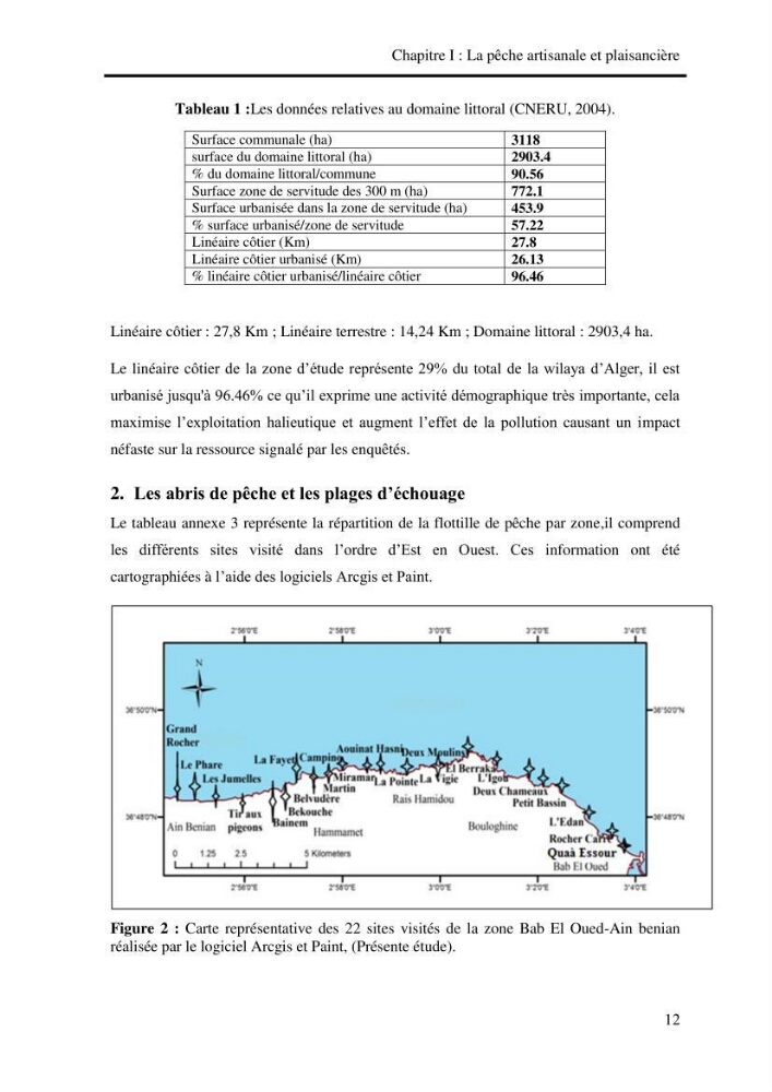 Impact de la pêche artisanale et plaisancière sur l’ichtyofaune de la zone Bab El Oued-Ain Benian.