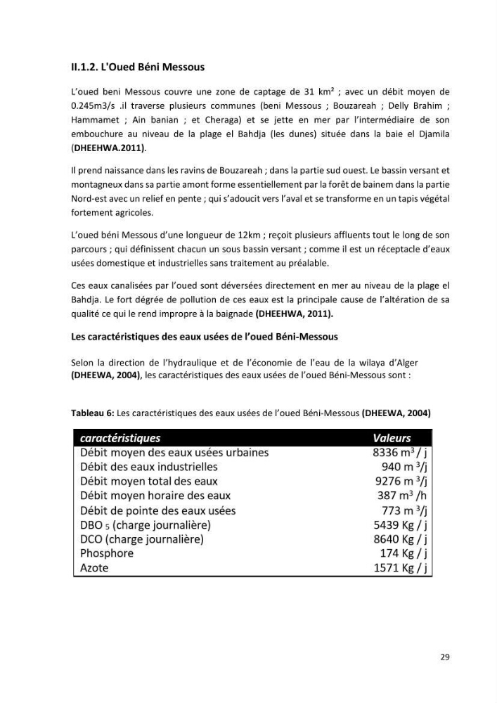 Evaluation et impact de la pollution par les métaux traces sur l’environnement marin as de l’embouchure de l’Oued Beni Messous