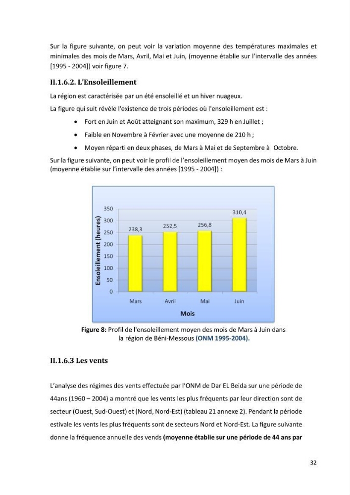 Evaluation et impact de la pollution par les métaux traces sur l’environnement marin as de l’embouchure de l’Oued Beni Messous