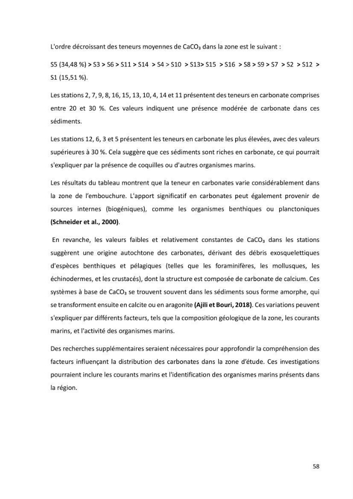 Evaluation et impact de la pollution par les métaux traces sur l’environnement marin as de l’embouchure de l’Oued Beni Messous