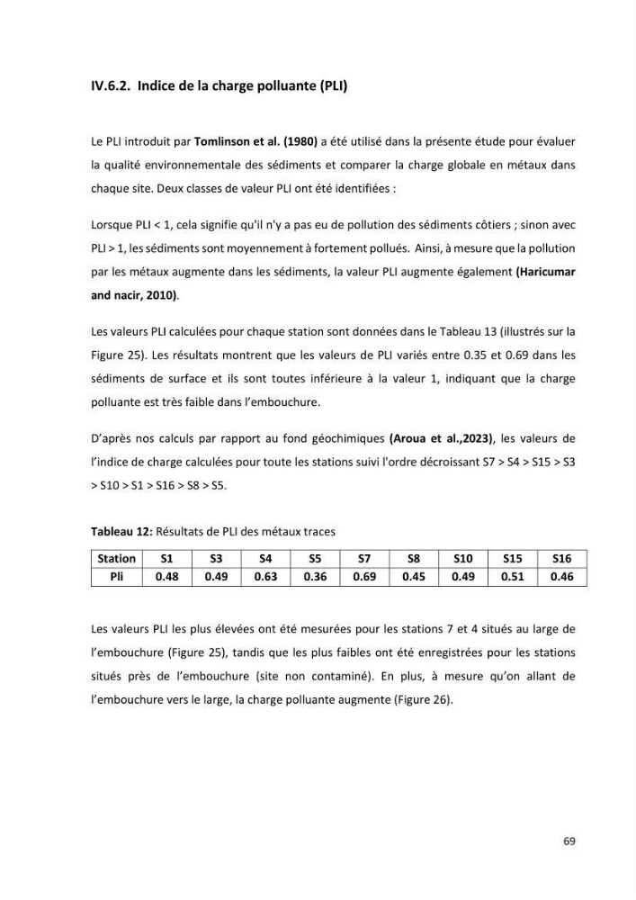 Evaluation et impact de la pollution par les métaux traces sur l’environnement marin as de l’embouchure de l’Oued Beni Messous