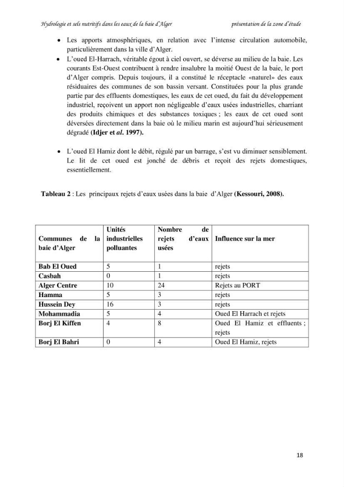 Hydrologie et sels nutritifs dans les eaux de la baie d\'Alger (mars 2009).