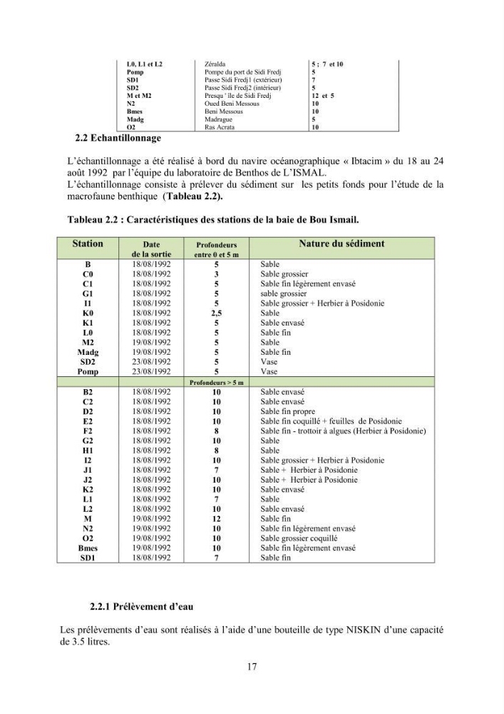Peuplements carcinologiques des petits fonds de la baie de Bou-Ismail