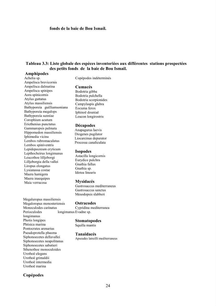 Peuplements carcinologiques des petits fonds de la baie de Bou-Ismail