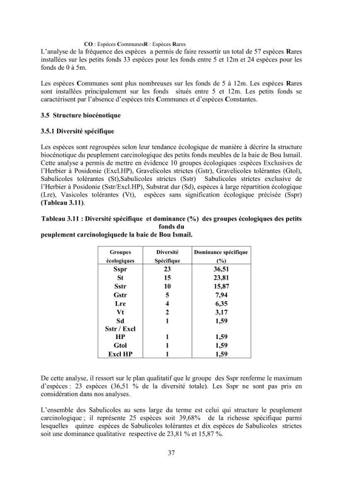 Peuplements carcinologiques des petits fonds de la baie de Bou-Ismail