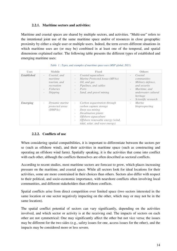 Analysis of the Algerian maritime spatial planning framework applied to the estearn sector