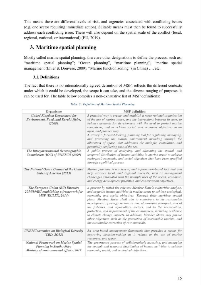 Analysis of the Algerian maritime spatial planning framework applied to the estearn sector