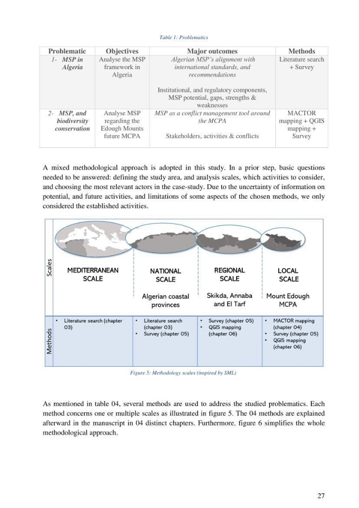 Analysis of the Algerian maritime spatial planning framework applied to the estearn sector