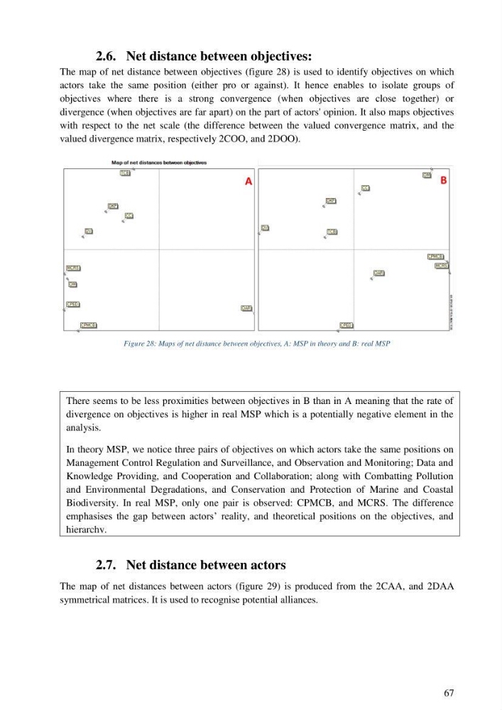 Analysis of the Algerian maritime spatial planning framework applied to the estearn sector