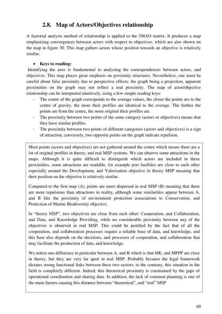Analysis of the Algerian maritime spatial planning framework applied to the estearn sector