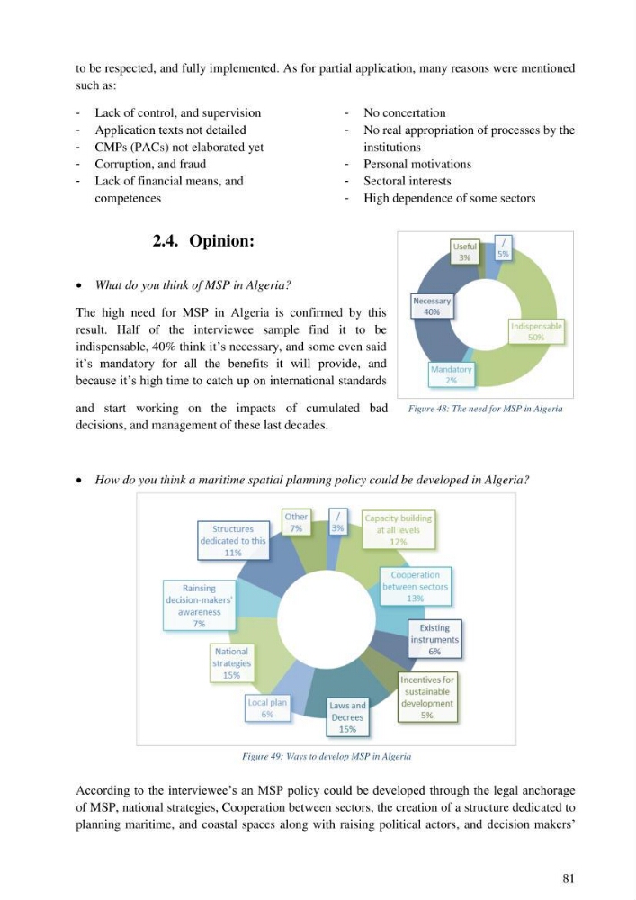Analysis of the Algerian maritime spatial planning framework applied to the estearn sector