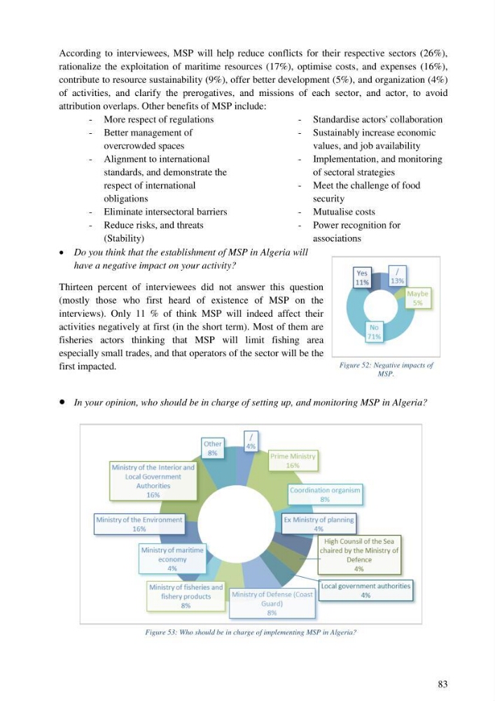 Analysis of the Algerian maritime spatial planning framework applied to the estearn sector