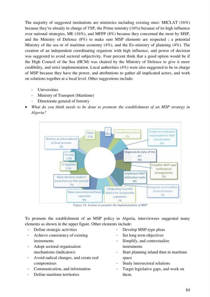 Analysis of the Algerian maritime spatial planning framework applied to the estearn sector