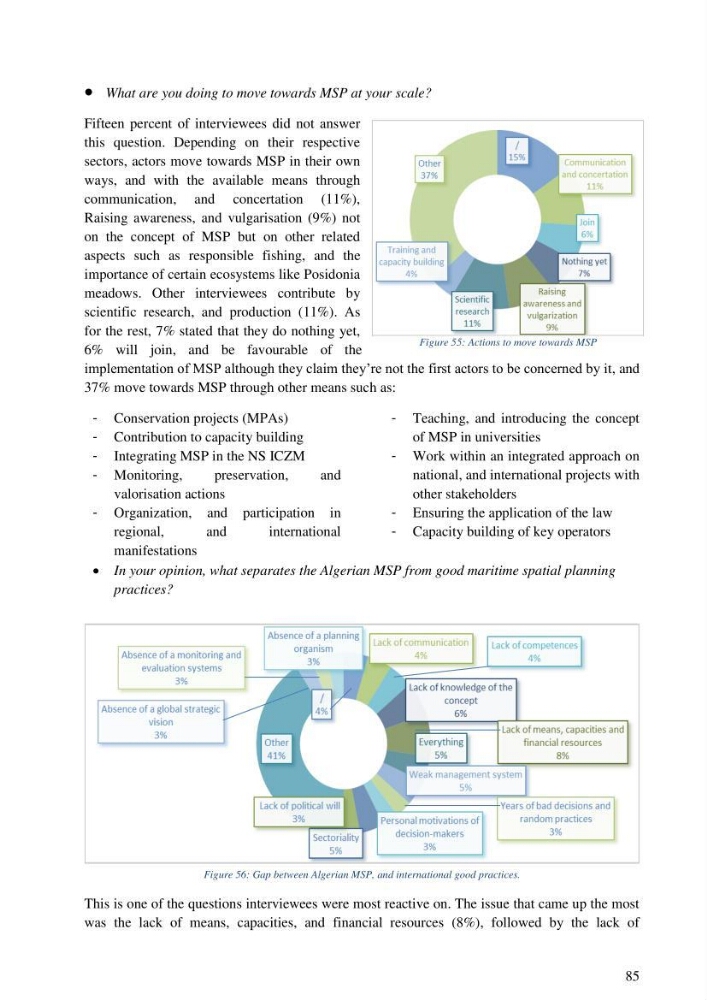 Analysis of the Algerian maritime spatial planning framework applied to the estearn sector