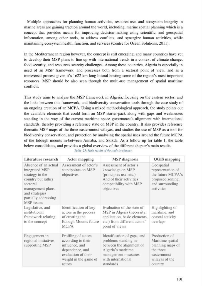 Analysis of the Algerian maritime spatial planning framework applied to the estearn sector