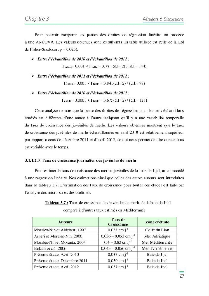 Etude de la variabilité du taux de croissance et écologie alimentaire des juvéniles du Merlu (merluccius merluccius,L.,1758) de la Baie de Jijel: