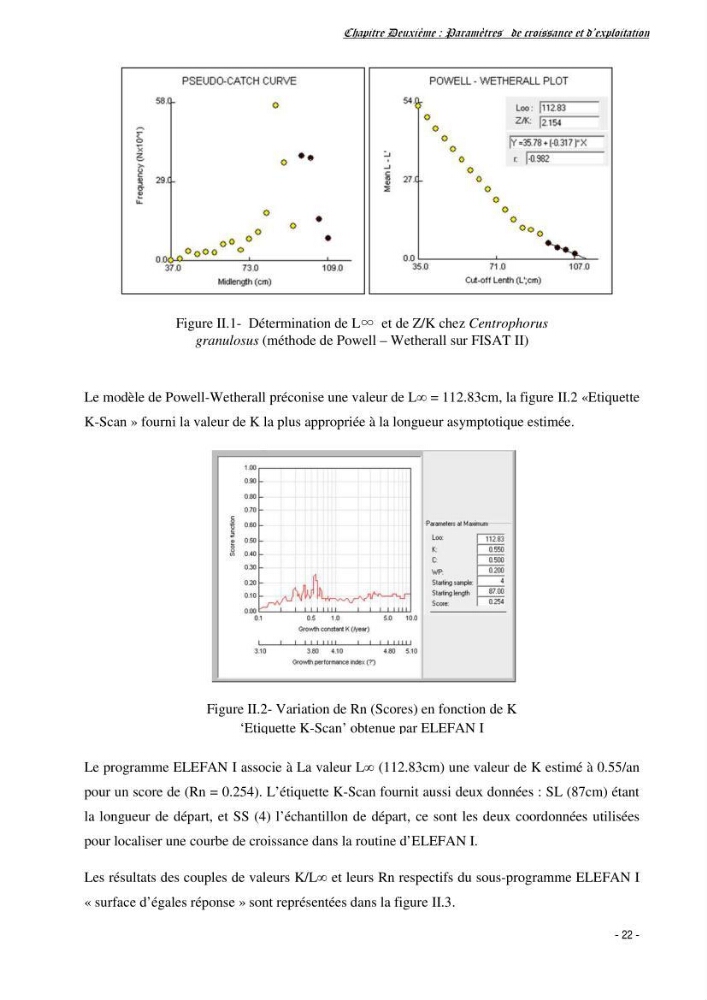Estimation du niveau d\'exploitation de Centrophorus granulosus (Chondrichthyens, Centrophoridae) dans la région est du bassin Algérien: approche multiengin-multispécifique