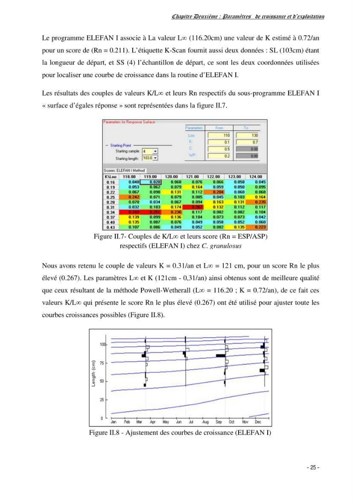Estimation du niveau d\'exploitation de Centrophorus granulosus (Chondrichthyens, Centrophoridae) dans la région est du bassin Algérien: approche multiengin-multispécifique