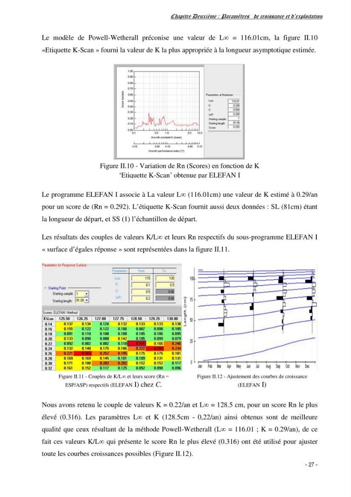 Estimation du niveau d\'exploitation de Centrophorus granulosus (Chondrichthyens, Centrophoridae) dans la région est du bassin Algérien: approche multiengin-multispécifique