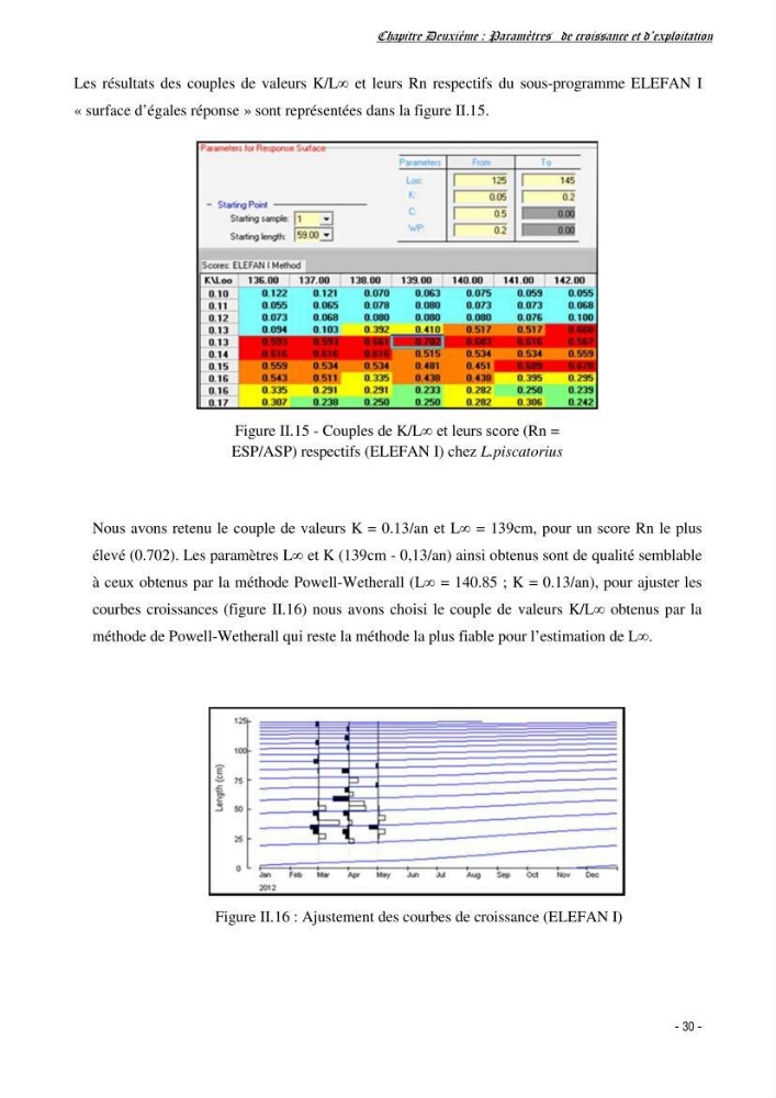 Estimation du niveau d\'exploitation de Centrophorus granulosus (Chondrichthyens, Centrophoridae) dans la région est du bassin Algérien: approche multiengin-multispécifique