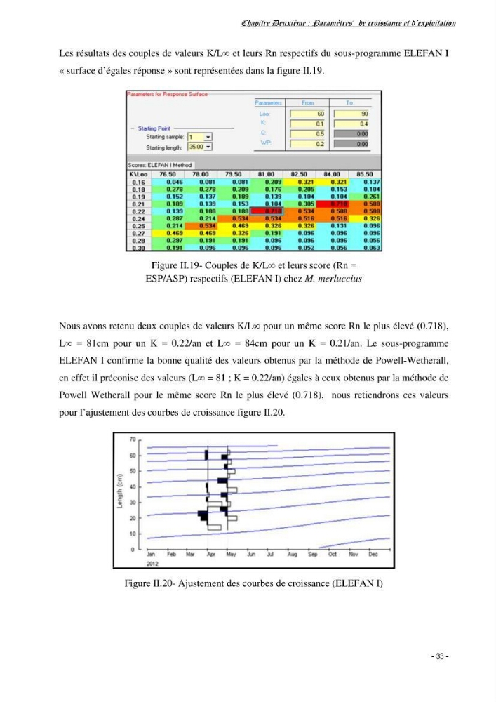Estimation du niveau d\'exploitation de Centrophorus granulosus (Chondrichthyens, Centrophoridae) dans la région est du bassin Algérien: approche multiengin-multispécifique