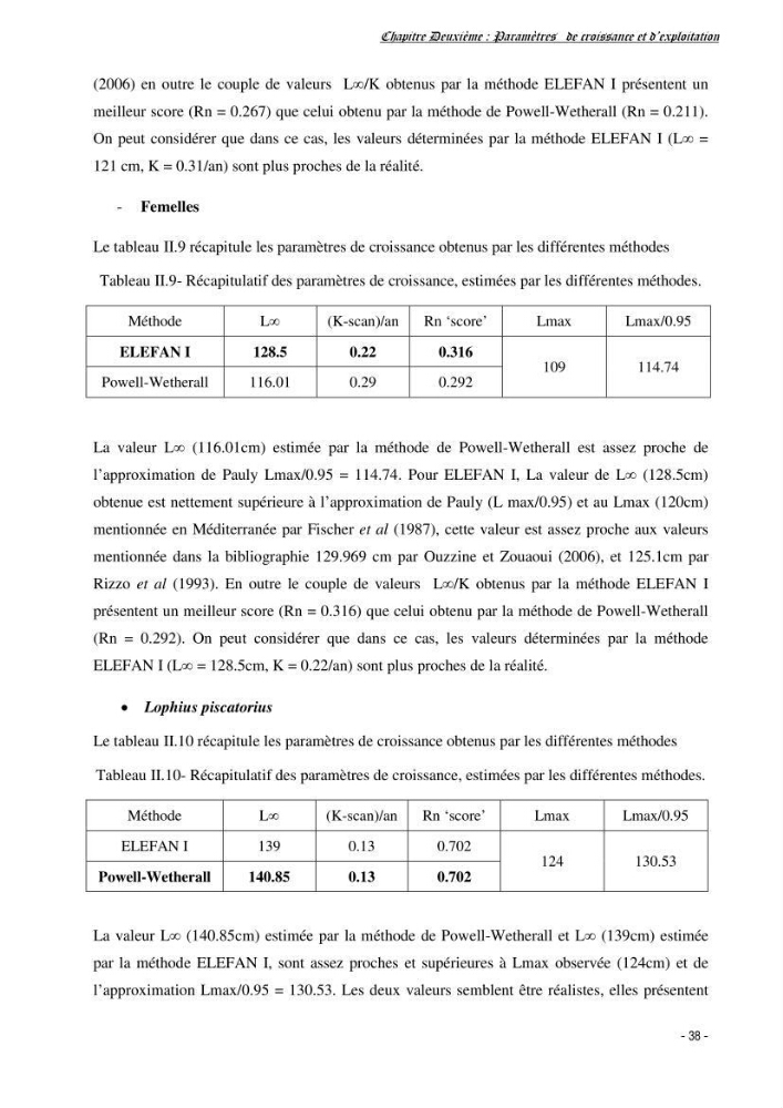 Estimation du niveau d\'exploitation de Centrophorus granulosus (Chondrichthyens, Centrophoridae) dans la région est du bassin Algérien: approche multiengin-multispécifique