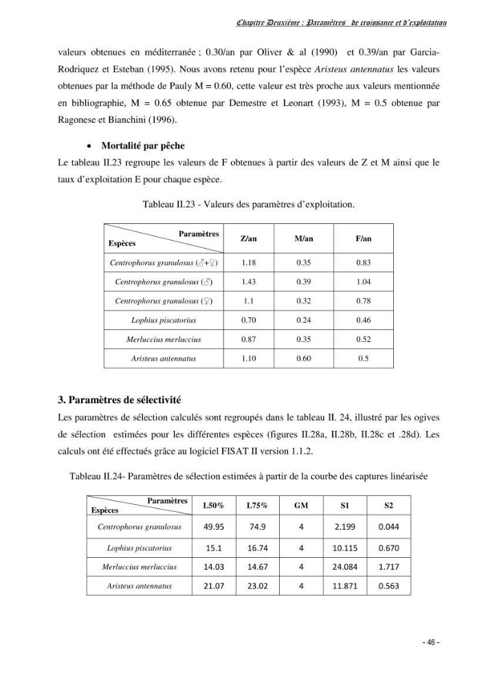 Estimation du niveau d\'exploitation de Centrophorus granulosus (Chondrichthyens, Centrophoridae) dans la région est du bassin Algérien: approche multiengin-multispécifique