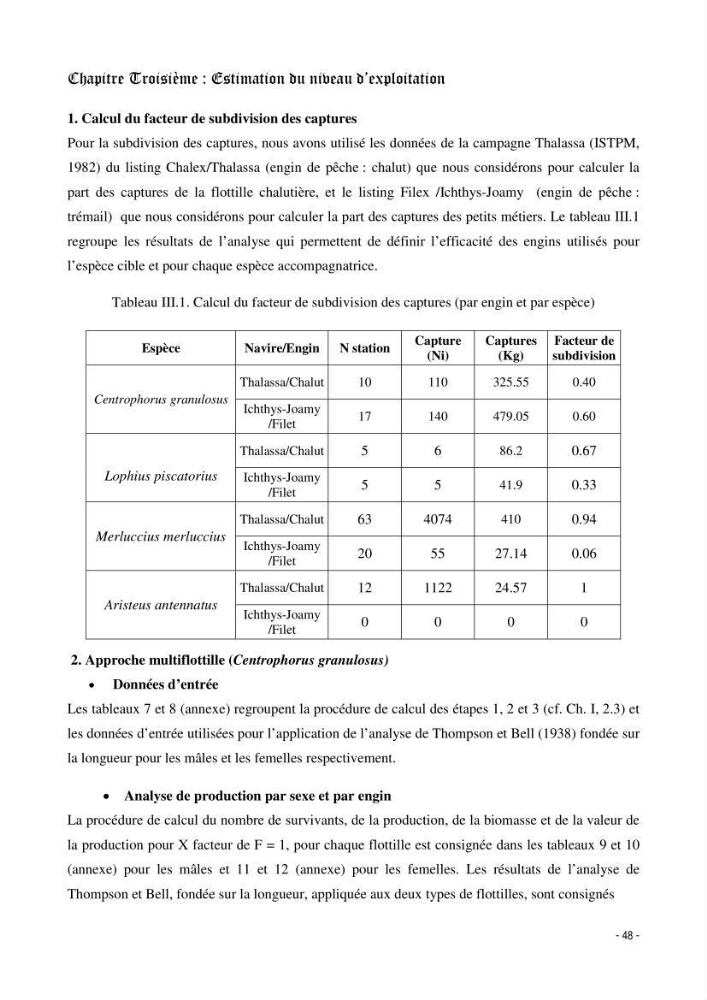 Estimation du niveau d\'exploitation de Centrophorus granulosus (Chondrichthyens, Centrophoridae) dans la région est du bassin Algérien: approche multiengin-multispécifique