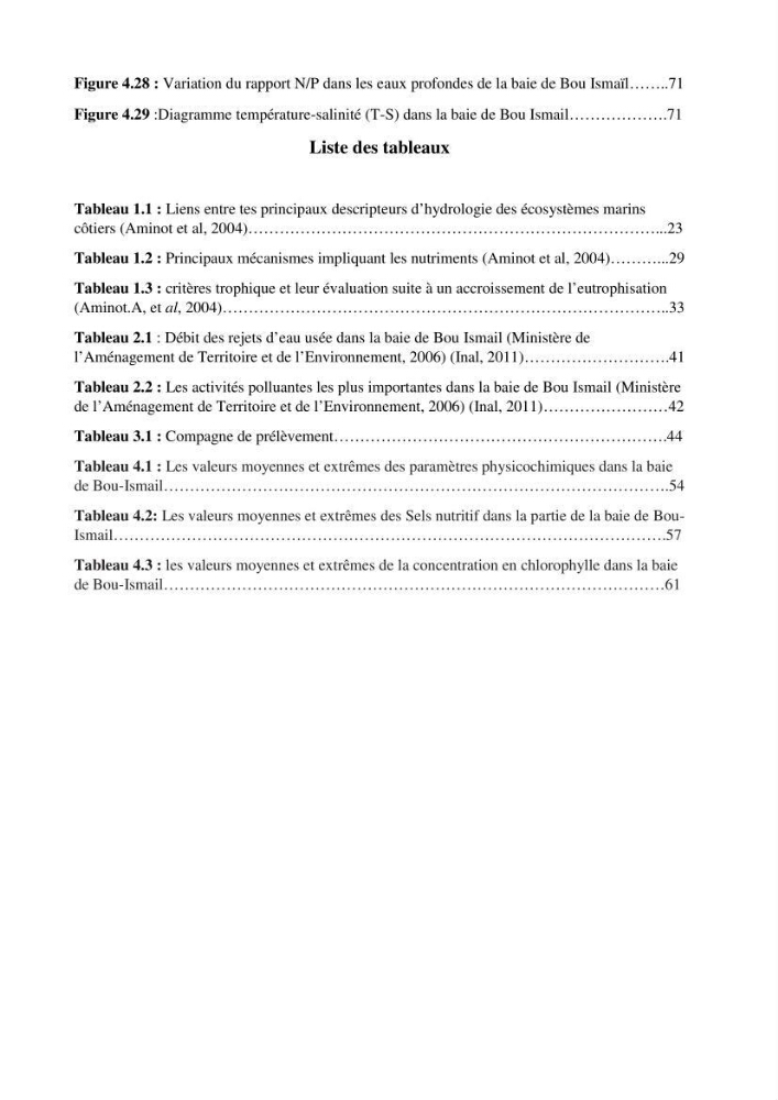 Les paramètres physicochimiques et les sels nutritifs dans la baie de Bou-Ismail
