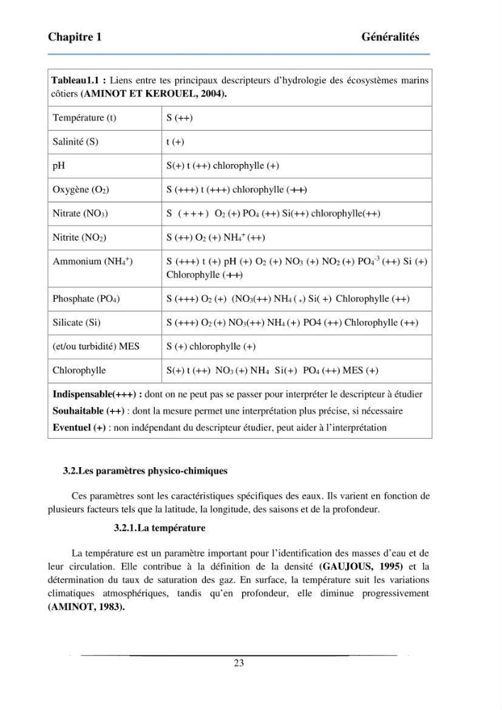 Les paramètres physicochimiques et les sels nutritifs dans la baie de Bou-Ismail