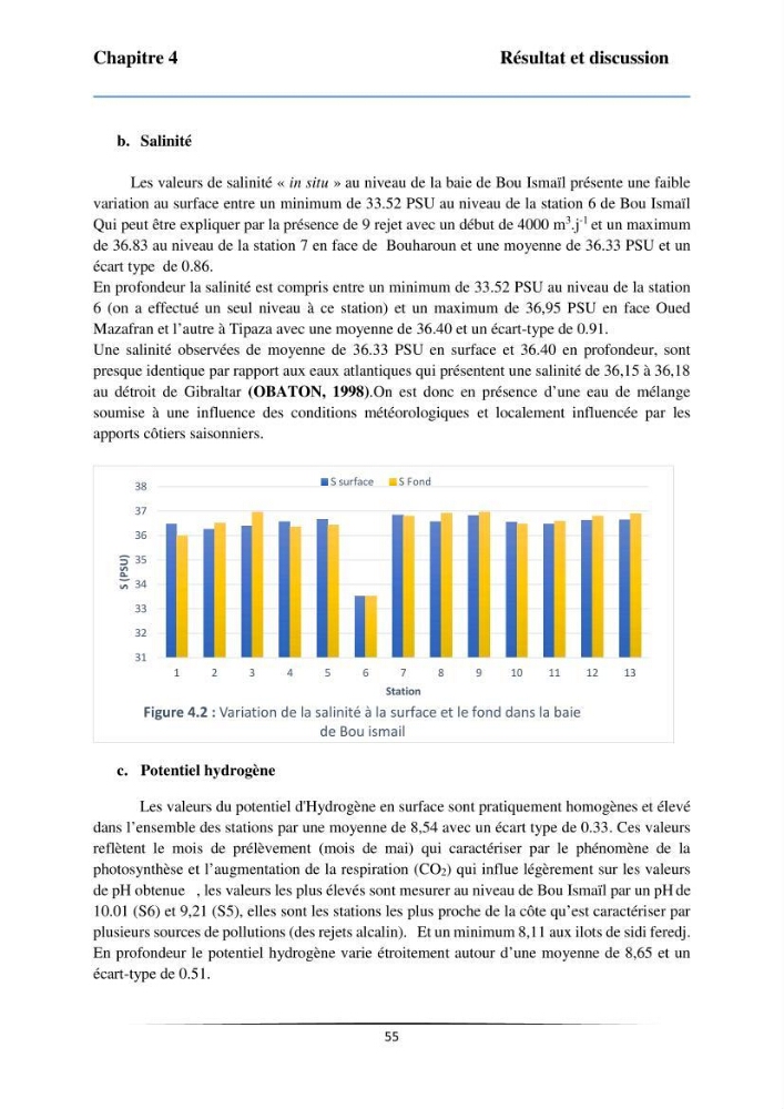 Les paramètres physicochimiques et les sels nutritifs dans la baie de Bou-Ismail