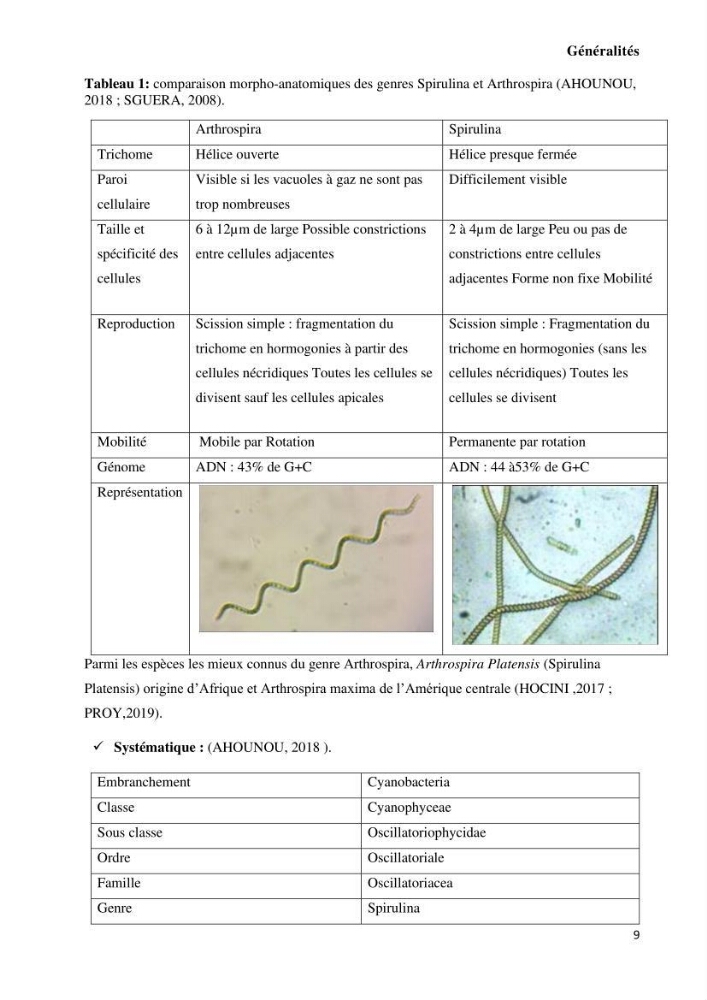 Extraction et purification de la phycocyanine à partir d’une microalgue *spiruline*caux possibilites cosmetiques.