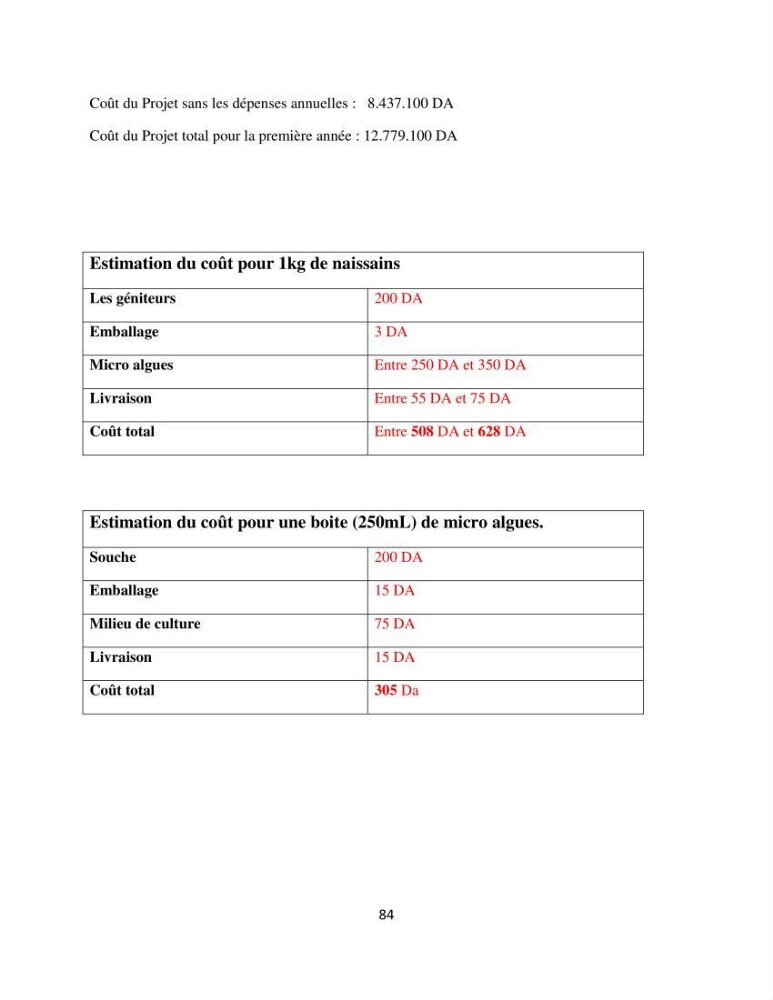 Suivi d’un élevage ostréicole Affinage des huîtres creuses Crassostrea gigas en présence de Chlorella sp.