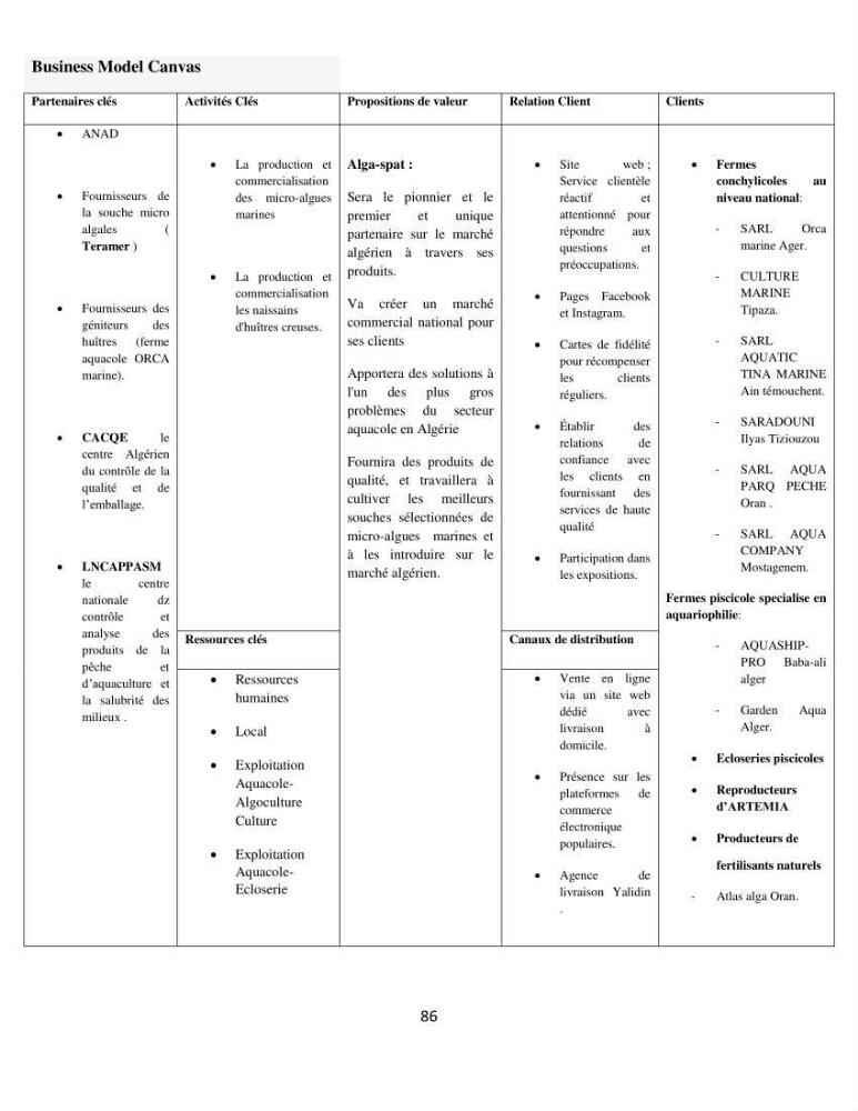 Suivi d’un élevage ostréicole Affinage des huîtres creuses Crassostrea gigas en présence de Chlorella sp.