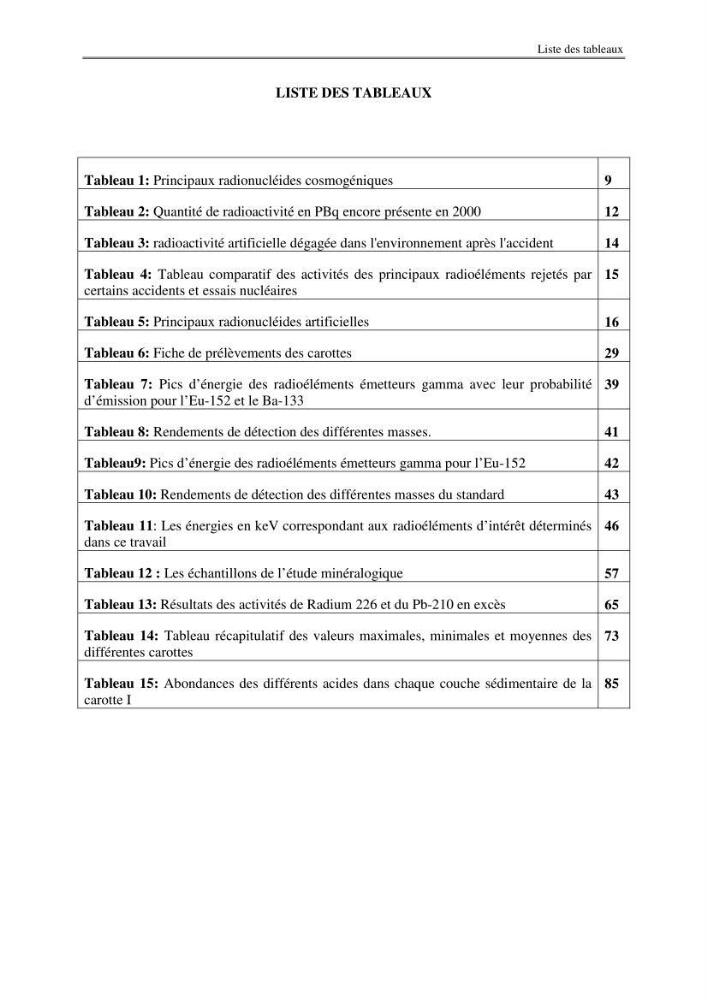 Etude de la répartition de la radioactivité naturelle, et de la minéralogie dans les carottes de sédiments, dans la baie de Bou-Ismail