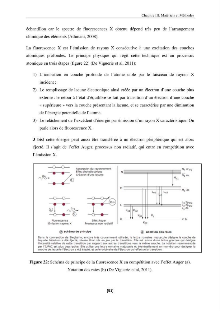 Etude de la répartition de la radioactivité naturelle, et de la minéralogie dans les carottes de sédiments, dans la baie de Bou-Ismail