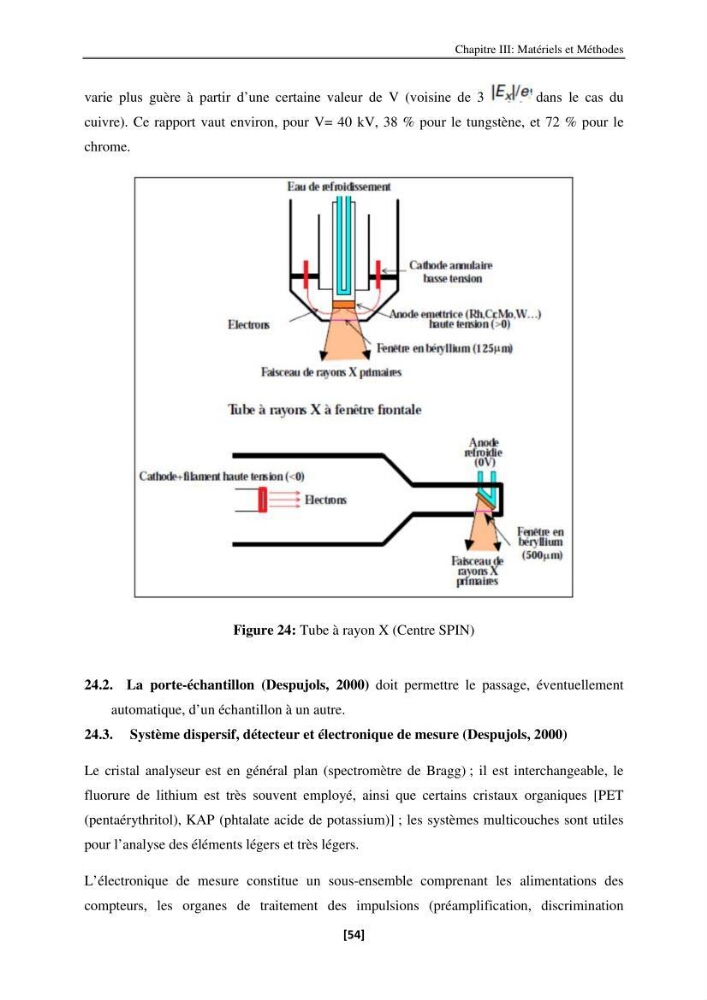 Etude de la répartition de la radioactivité naturelle, et de la minéralogie dans les carottes de sédiments, dans la baie de Bou-Ismail