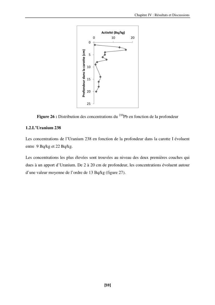 Etude de la répartition de la radioactivité naturelle, et de la minéralogie dans les carottes de sédiments, dans la baie de Bou-Ismail