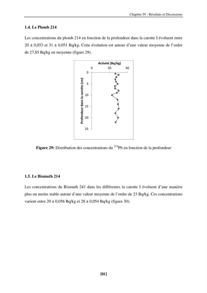 Etude de la répartition de la radioactivité naturelle, et de la minéralogie dans les carottes de sédiments, dans la baie de Bou-Ismail