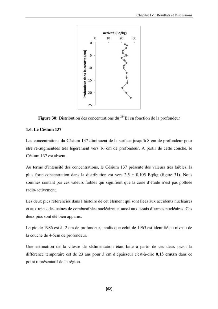 Etude de la répartition de la radioactivité naturelle, et de la minéralogie dans les carottes de sédiments, dans la baie de Bou-Ismail