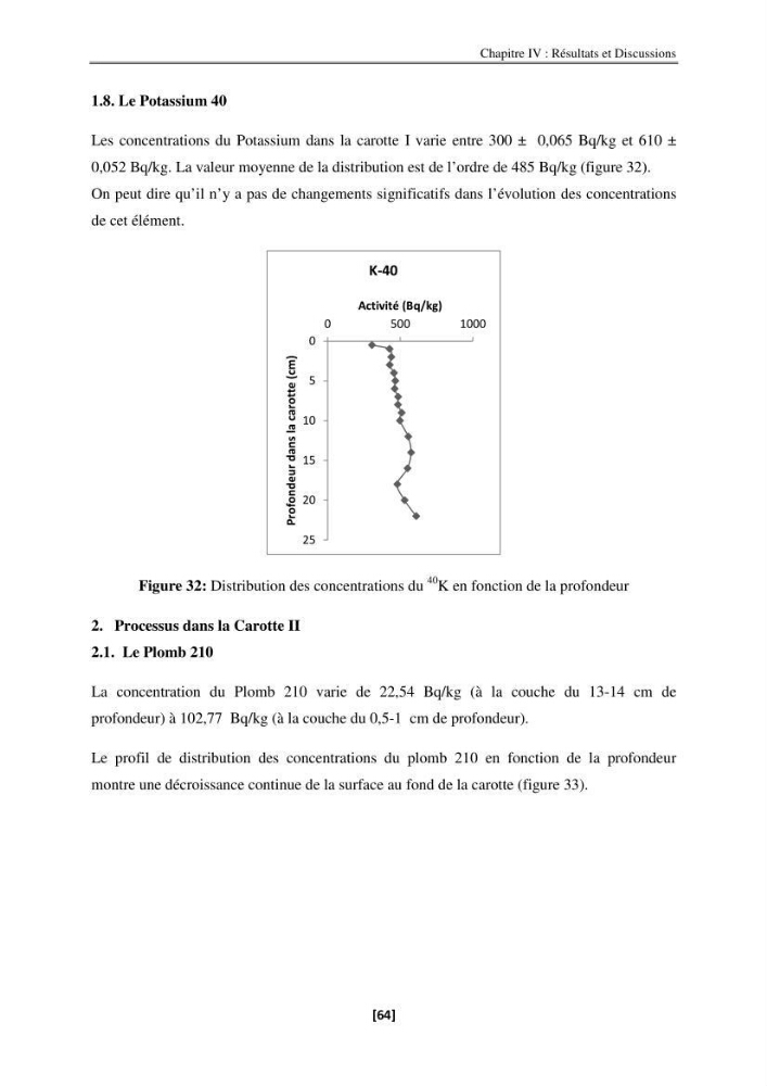 Etude de la répartition de la radioactivité naturelle, et de la minéralogie dans les carottes de sédiments, dans la baie de Bou-Ismail