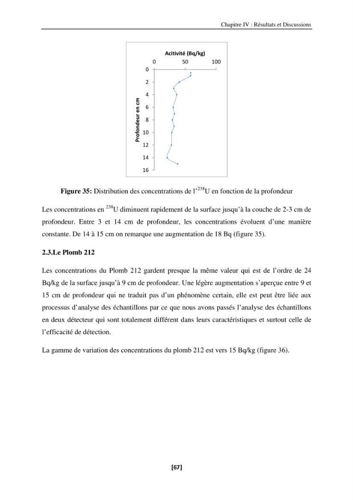 Etude de la répartition de la radioactivité naturelle, et de la minéralogie dans les carottes de sédiments, dans la baie de Bou-Ismail