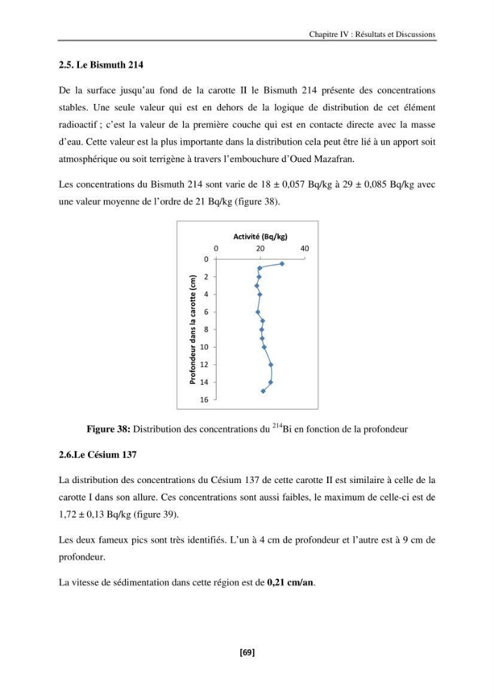 Etude de la répartition de la radioactivité naturelle, et de la minéralogie dans les carottes de sédiments, dans la baie de Bou-Ismail