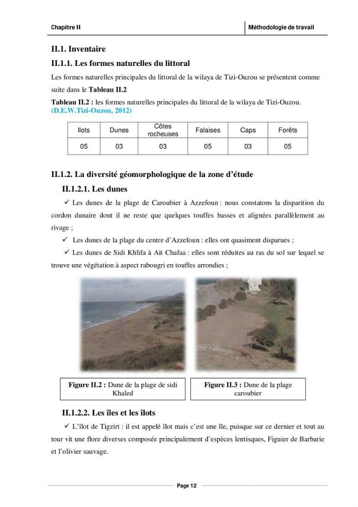 Evaluation de l\'état de mise en oeuvre de la loi 02-02 du 5 février 2002 relative à la protection et à la valorisation du littoral dans la wilaya de Tizi-Ouzou