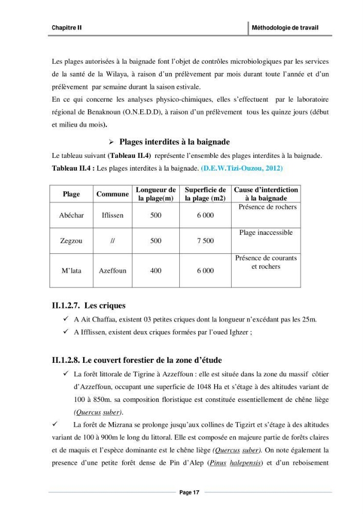 Evaluation de l\'état de mise en oeuvre de la loi 02-02 du 5 février 2002 relative à la protection et à la valorisation du littoral dans la wilaya de Tizi-Ouzou