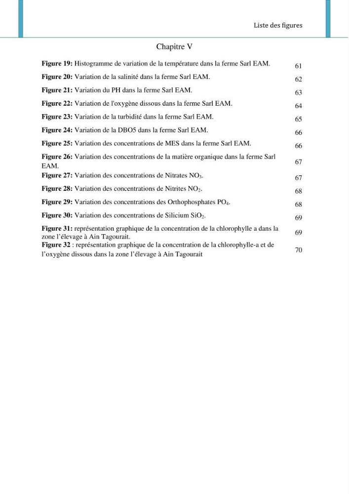 Etude d\'impact de la ferme aquacole Sarl EAM (Ain Tagourait) sur l\'environnement (Etat initial):