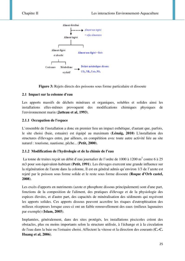 Etude d\'impact de la ferme aquacole Sarl EAM (Ain Tagourait) sur l\'environnement (Etat initial):